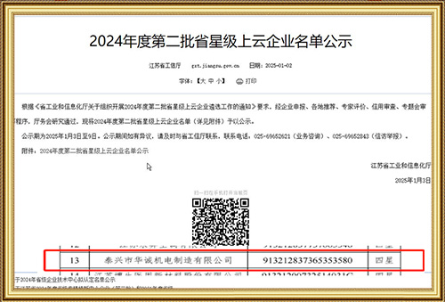 2024年度第二批省星級上云企業(yè)名單公示
